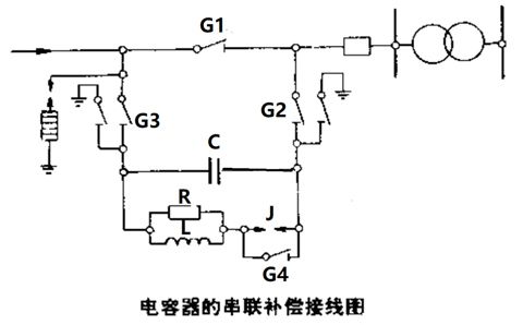 電容器的串聯補償裝置怎樣接線？