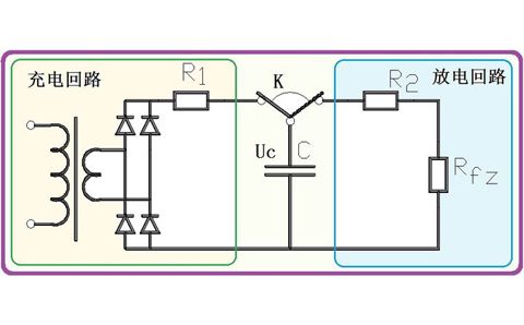 為什么電容器可以給電器供電，它不是只能瞬間輸出電流嗎？